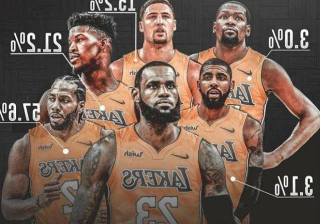 Haynes：我希望保罗加盟雷霆或鹈鹕 若去太阳就没法回快船主场了（Haynes：更希望保罗选雷霆或鹈鹕，若投奔太阳恐无法回到快船主场）